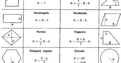 AREAS Y VOLUMENES DE FIGURAS EN PYTHON