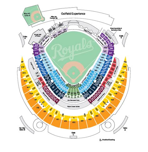 Kauffman Stadium Seating Chart