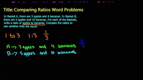 7th Grade Math Compare Ratios By Using Word Problem Youtube