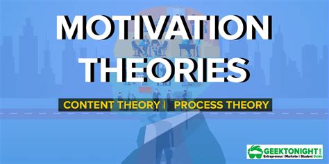 What Are The 4 Types Of Motivation Theory - Printable Templates Free