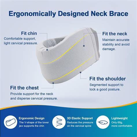 Snapklik.com : Neck Brace For Neck Pain And Support, Soft Neck Support