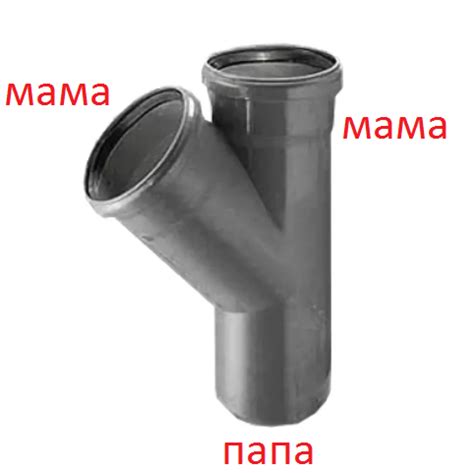 Что означает "мама" и "папа" в разъемах, штекерах и переходниках?