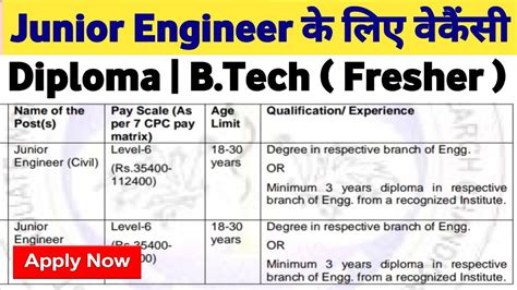 Junior Engineer Vacancy Je Vacancy Permanent Job All India