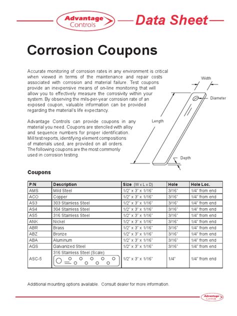 guide  effective corrosion monitoring     test