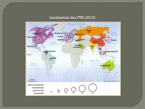 PPT La Mondialisation En Fonctionnement PowerPoint Presentation Free