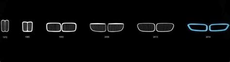 BMW Grille Evolution | Diminished Value Car Appraisal