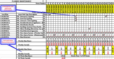 Audit Schedule Template Xls – printable schedule template