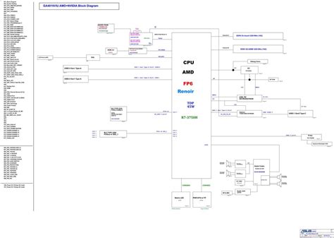 ASUS ROG ZEPHYRUS G14 GA401IV GA401IU REV1 0 SCHEMATIC For 6 63