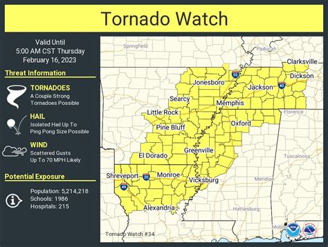 NWS Tornado on Twitter: "A tornado watch has been issued for parts of Arkansas, Louisiana ...