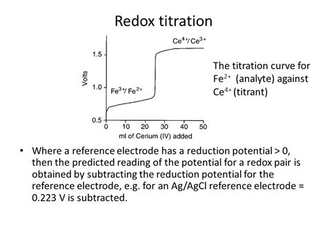 Oxidationreduction Reaction And Titration Ppt Download