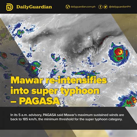 Daily Guardian On Twitter Tropical Cyclone Mawar Re Intensified Into