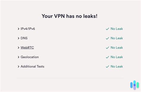 Surfshark Or Ivacy Which Affordable Vpn Is Best Security Org