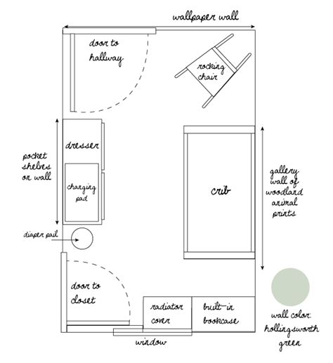 20+ Baby Nursery Layout Plans