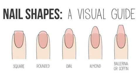 THE BEST NAIL SHAPES FOR YOUR FINGERS