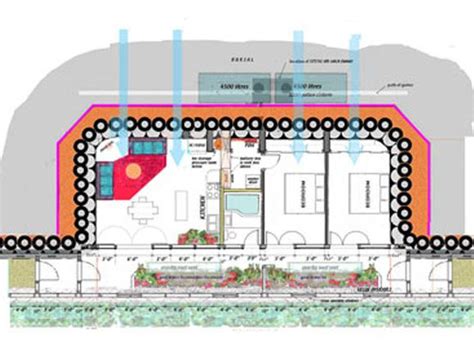 Bio Home Karuna A Sustainable Building Approach Based On Earthship