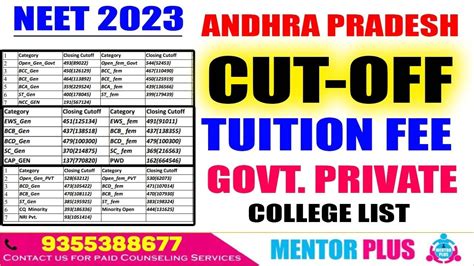 Neet Ug Andhra Pradesh State Counseling Cut Off Fee Structure