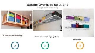 Overhead garage storage | PPT