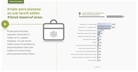 Paribu Kripto Para Bilinirlik Ve Alg Ara T Rmas Ndan Ne Kanlar