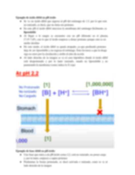 SOLUTION Farmacologi A Ph Y Ana Lisis De Caso Cli Nico Studypool