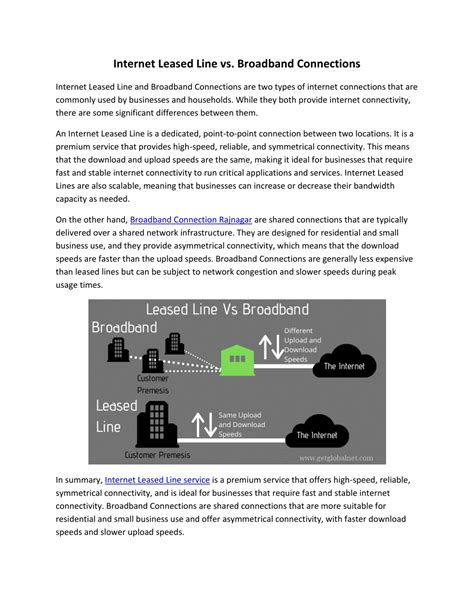 Ppt Internet Leased Line Vs Broadband Connections Powerpoint