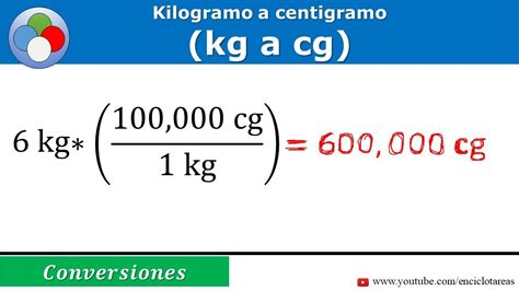 Kilogramo a centigramo (kg a cg) - YouTube