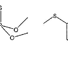 Structure of dimethoate and fenthion. | Download Scientific Diagram