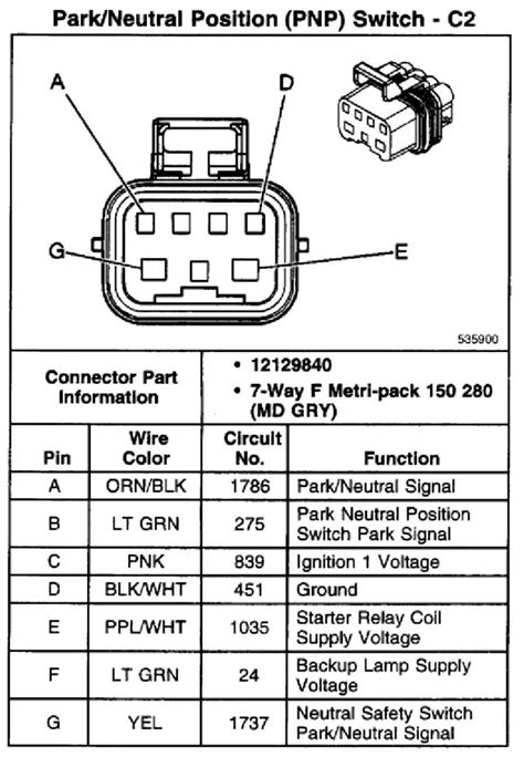 Chevy 4l80e Wiring Diagram Nss