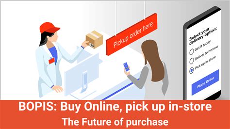 Bopis Buy Online Pick Up In Store Tenovia Solutions