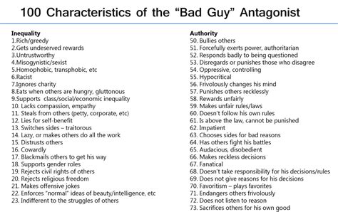 linestorm writing — Characteristics of the “Bad Guy” Antagonist A few...