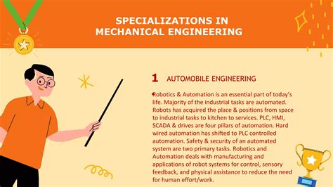 Mechanical Engineering Courses A Complete Guidance Mmdu Mullana