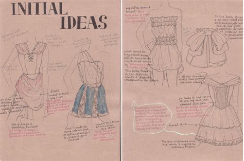 A2 Dandt Product Design Textiles Coursework Initial Ideas Flickr