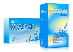 Кодтерпін: інструкція із застосування, показання та протипоказання