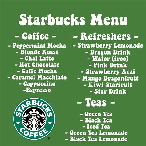 Starbucks Menu Bloxburg