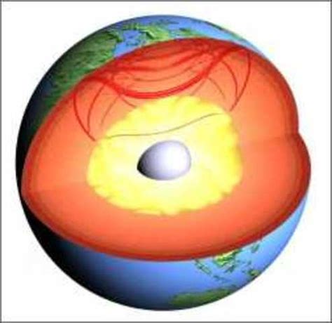 The Development of Seismology timeline | Timetoast timelines