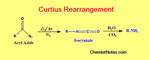 Curtius rearrangement: Easy mechanism, application - Chemistry Notes