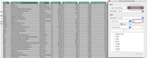 All 47 Warren Buffett Portfolio Stocks Now Current 2023 Holdings List