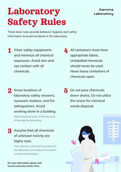 10 Important Lab Safety Rules