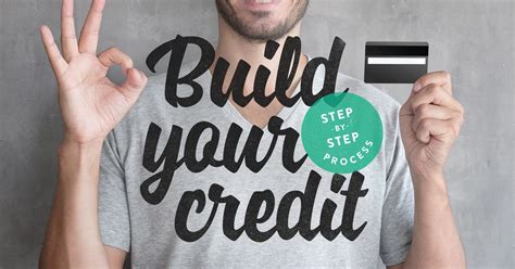 Learn How to Use a Credit Card to Build or Fix Your Credit Score - WealthFit