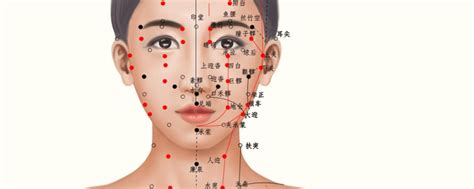 按摩兌端穴位的作用 經絡穴位按摩點點讚 養生保健diy真簡單