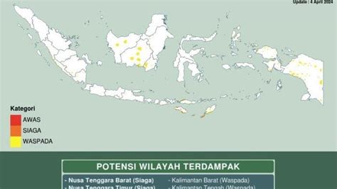 BREAKING NEWS NTT Terdampak Bibit Siklon Tropis 96S Cuaca Ekstrem