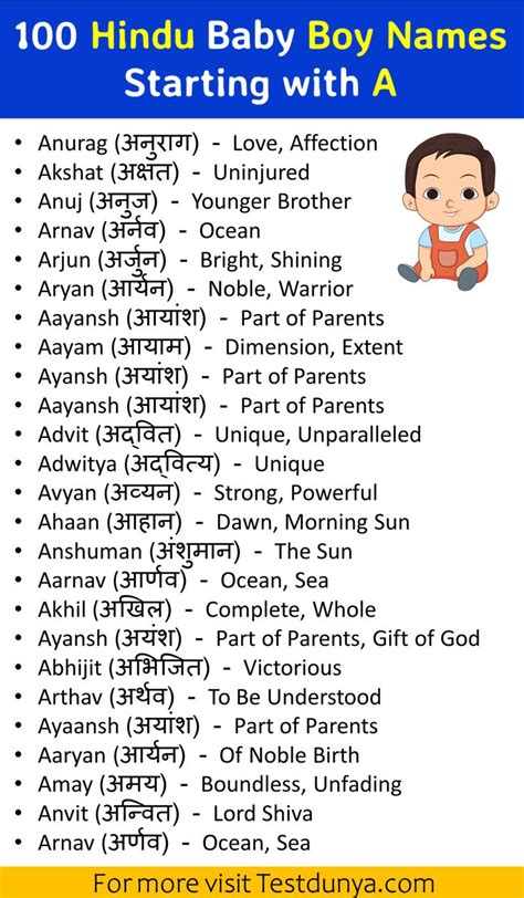 100 Hindu Baby Boy Names Starting with A • TestDunya | Hindu baby boy ...