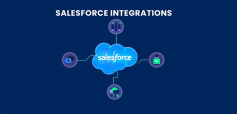 Salesforce Health Cloud Complete Guide