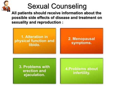 Impact Of Sexuality On Cancer