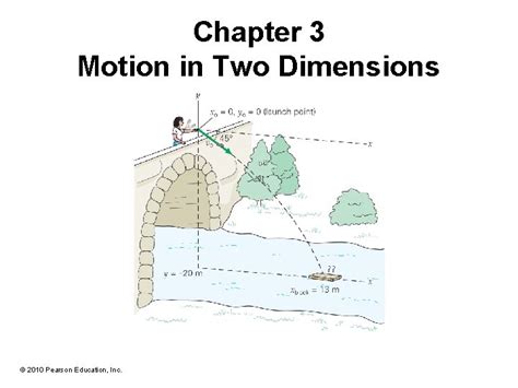 Lecture Outline Chapter 3 College Physics 7 Th