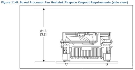 i3 Skylake Stock Cooler Dimensions | [H]ard|Forum