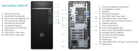 Dell OptiPlex 7080 Review and Guide