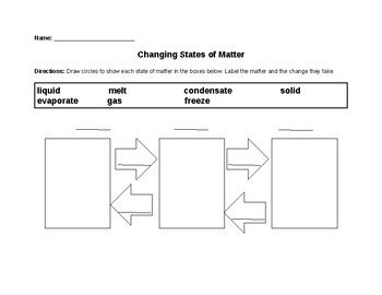 Changing States of Matter Worksheet by Liz Macie | TPT