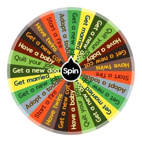 Sims 4 Spin The Wheel Rspinthewheelapp