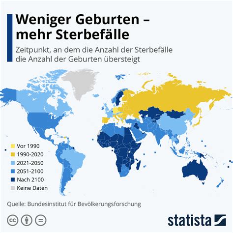 Infografik Weniger Geburten mehr Sterbefälle Statista