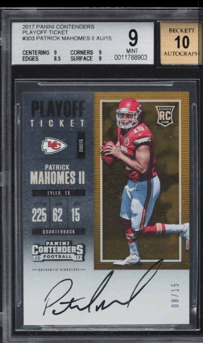 Top Most Expensive Patrick Mahomes Rookie Cards Cardbase